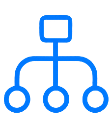 Automate